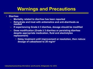Warnings and Precautions Diarrhea Mortality related to diarrhea has been reported Rehydrate and treat with antiemetics and anti-diarrheals as needed If experiencing Grade ≥ 3 diarrhea, dosage should be modified Dose modification (Grade ≥ 3 diarrhea or persisting diarrhea despite appropriate medication, fluid and electrolytes replacement) Delay treatment until improvement or resolution, then reduce dosage of cabazitaxel to 20 mg/m 2 Cabazitaxel [prescribing information]. sanofi-aventis. Bridgewater, NJ. 2010. 