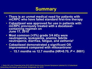 Summary There is an unmet medical need for patients with mCRPC who have failed standard first-line therapy Cabazitaxel was approved for use in patients with mCRPC previously treated with a docetaxel-containing regimen on  June 17, 2010 Most common (>5%) grade 3/4 AEs were neutropenia, leukopenia, anemia, febrile neutropenia, diarrhea, fatigue, and asthenia 2 Cabazitaxel demonstrated a significant OS improvement compared with mitoxantrone 1 15.1 months vs 12.7 months (HR=0.70,  P  < .0001) 1 )  Sartor AO, et al. Presented at the 2010 ASCO Genitourinary Cancers Symposium (abstract 9); 2) Cabazitaxel [prescribing information]. sanofi-aventis. Bridgewater, NJ. 2010. 