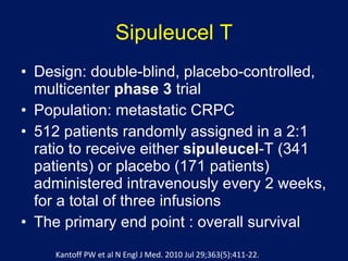 Sipuleucel T Design: double-blind, placebo-controlled, multicenter  phase   3  trial Population: metastatic CRPC 512 patients randomly assigned in a 2:1 ratio to receive either  sipuleucel -T (341 patients) or placebo (171 patients) administered intravenously every 2 weeks, for a total of three infusions The primary end point : overall survival Kantoff PW et al N Engl J Med. 2010 Jul 29;363(5):411-22. , 