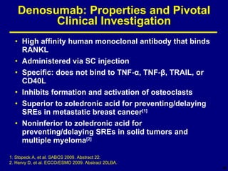 Denosumab: Properties and Pivotal Clinical Investigation High affinity human monoclonal antibody that binds RANKL Administered via SC injection Specific: does not bind to TNF- α , TNF- β , TRAIL, or CD40L Inhibits formation and activation of osteoclasts Superior to zoledronic acid for preventing/delaying SREs in metastatic breast cancer [1] Noninferior to zoledronic acid for preventing/delaying SREs in solid tumors and multiple myeloma [2] 1. Stopeck A, et al. SABCS 2009. Abstract 22.  2. Henry D, et al.  ECCO/ESMO 2009. Abstract 20LBA.   
