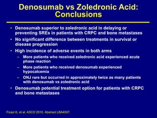 Denosumab vs Zoledronic Acid:  Conclusions Denosumab superior to zoledronic acid in delaying or preventing SREs in patients with CRPC and bone metastases No significant difference between treatments in survival or disease progression High incidence of adverse events in both arms More patients who received zoledronic acid experienced acute phase reaction More patients who received denosumab experienced hypocalcemia ONJ rare but occurred in approximately twice as many patients with denosumab vs zoledronic acid  Denosumab potential treatment option for patients with CRPC and bone metastases Fizazi K, et al. ASCO 2010. Abstract LBA4507. 
