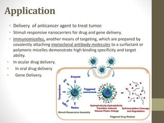 Application
• Delivery of anticancer agent to treat tumor.
• Stimuli responsive nanocarriers for drug and gene delivery.
• Immunomicelles, another means of targeting, which are prepared by
covalently attaching monoclonal antibody molecules to a surfactant or
polymeric micelles demonstrate high binding specificity and target
ability.
• In ocular drug delivery.
• In oral drug delivery
• Gene Delivery.
 