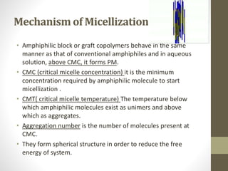 Mechanism of Micellization
• Amphiphilic block or graft copolymers behave in the same
manner as that of conventional amphiphiles and in aqueous
solution, above CMC, it forms PM.
• CMC (critical micelle concentration) it is the minimum
concentration required by amphiphilic molecule to start
micellization .
• CMT( critical micelle temperature) The temperature below
which amphiphilic molecules exist as unimers and above
which as aggregates.
• Aggregation number is the number of molecules present at
CMC.
• They form spherical structure in order to reduce the free
energy of system.
 