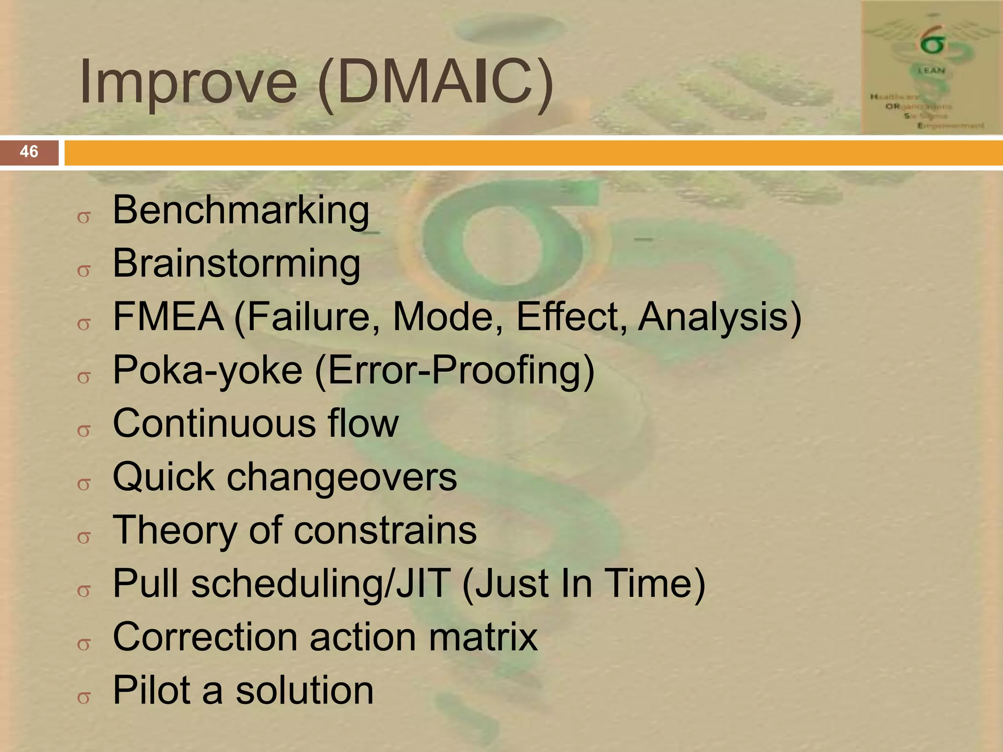 Process: Sequence of activities that transform inputs into Outputs