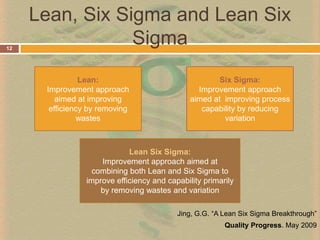 HealthcareorganizationsSix SigmaEmpowerment.   H.O.R.S.E. LEANRicardo Leaño, MD, MBA, CSSBB6