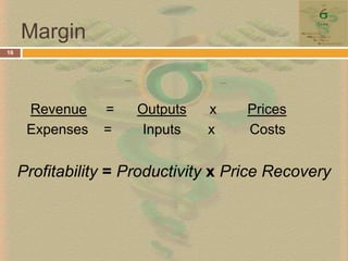 EmpowermentH.O.R.S.E. Leanhorse [v. to haul or hoist energetically]                                             Webster’s II New Riverside University Dictionary