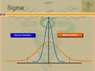 Margin16Revenue     =      Outputs      x        Prices     Expenses    =        Inputs       x         Costs   Profitability=ProductivityxPrice Recovery