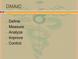 DRA (Deficit Reduction Act of 2005)19Beginning October 1, 2008, Medicare will no longer pay the higher MS-DRG for these HACs (Hospital Acquired Conditions) pressure ulcer stages III and IV; 