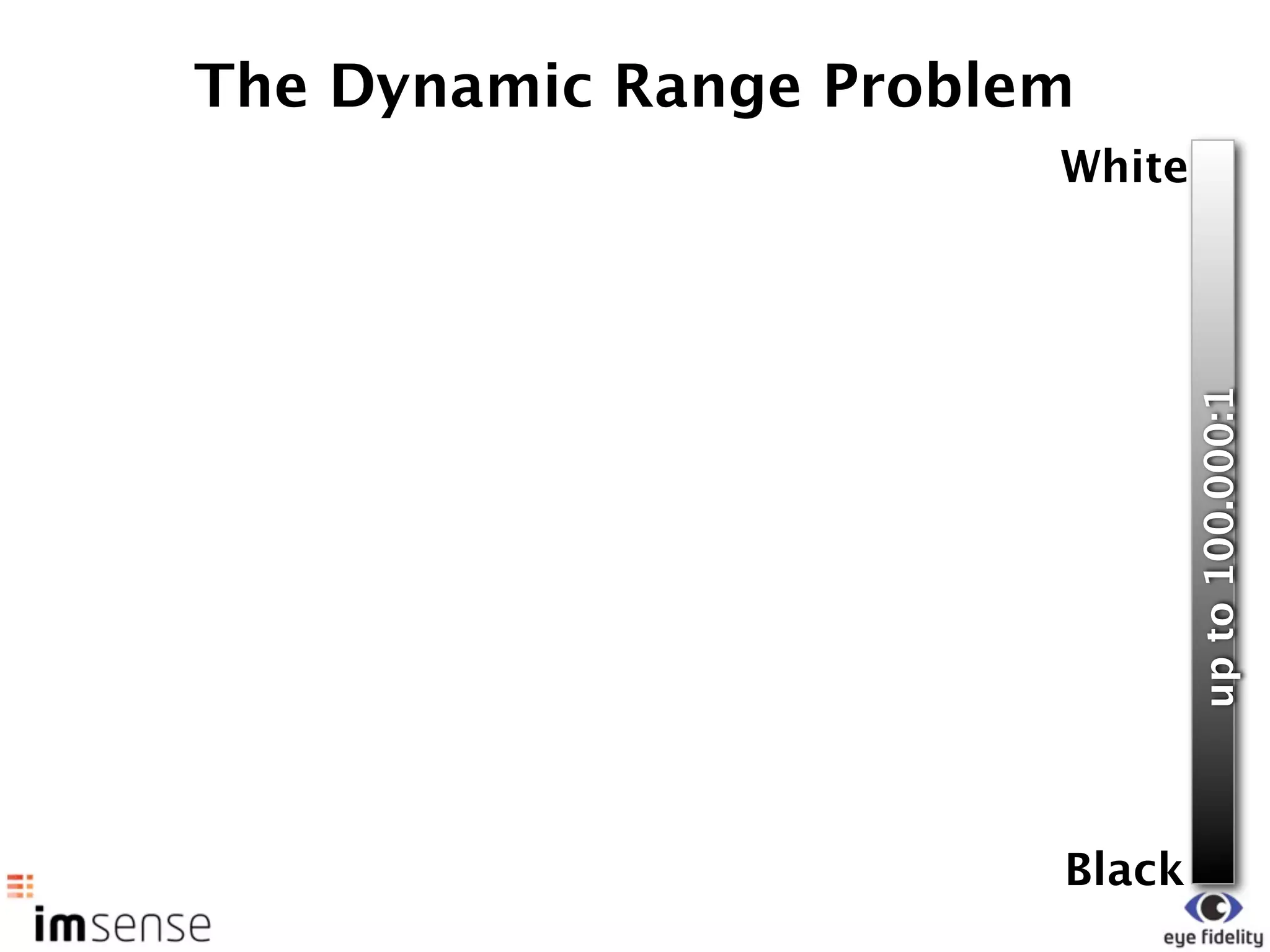 The Dynamic Range Problem
                        White




                                up to 100.000:1
                        Black
 