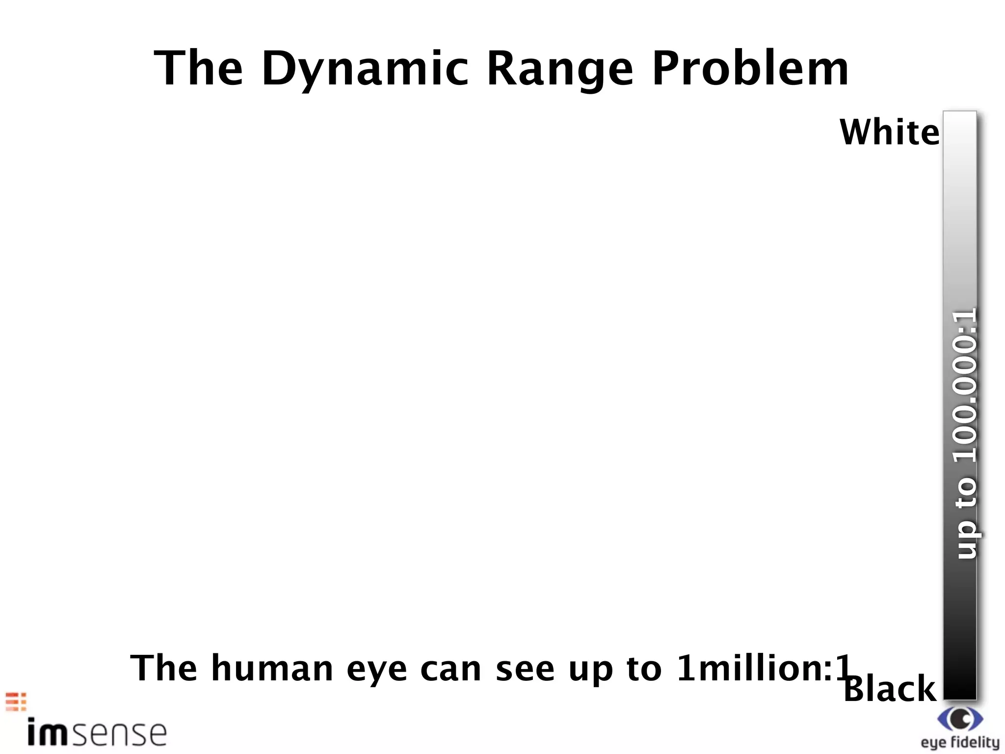 The Dynamic Range Problem
                                    White




                                             up to 100.000:1
The human eye can see up to 1million:1
                                     Black
 