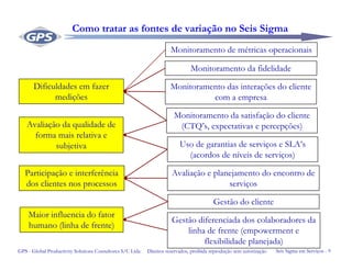 Seis Sigma em Serviços - 9GPS - Global Productivity Solutions Consultores S/C Ltda Direitos reservados, proibida reprodução sem autorização
Como tratar as fontes de variação no Seis Sigma
Participação e interferência
dos clientes nos processos
Avaliação da qualidade de
forma mais relativa e
subjetiva
Dificuldades em fazer
medições
Maior influencia do fator
humano (linha de frente)
Monitoramento da fidelidade
Avaliação e planejamento do encontro de
serviços
Gestão do cliente
Uso de garantias de serviços e SLA’s
(acordos de níveis de serviços)
Gestão diferenciada dos colaboradores da
linha de frente (empowerment e
flexibilidade planejada)
Monitoramento da satisfação do cliente
(CTQ’s, expectativas e percepções)
Monitoramento das interações do cliente
com a empresa
Monitoramento de métricas operacionais
 