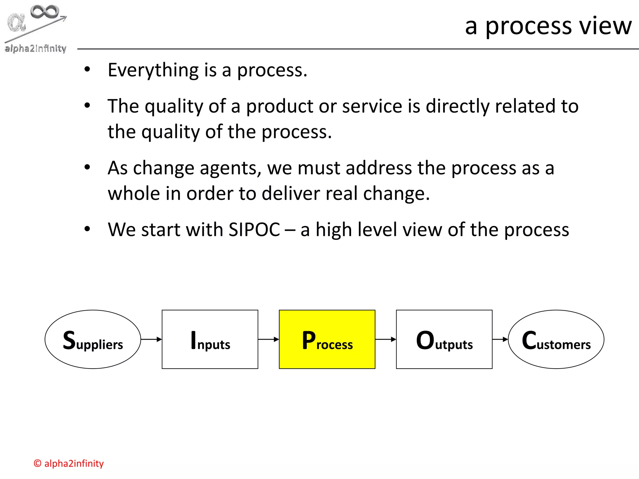© alpha2infinity
a process view
• Everything is a process.
• The quality of a product or service is directly related to
the quality of the process.
• As change agents, we must address the process as a
whole in order to deliver real change.
• We start with SIPOC – a high level view of the process
Suppliers Inputs OutputsProcess Customers
 