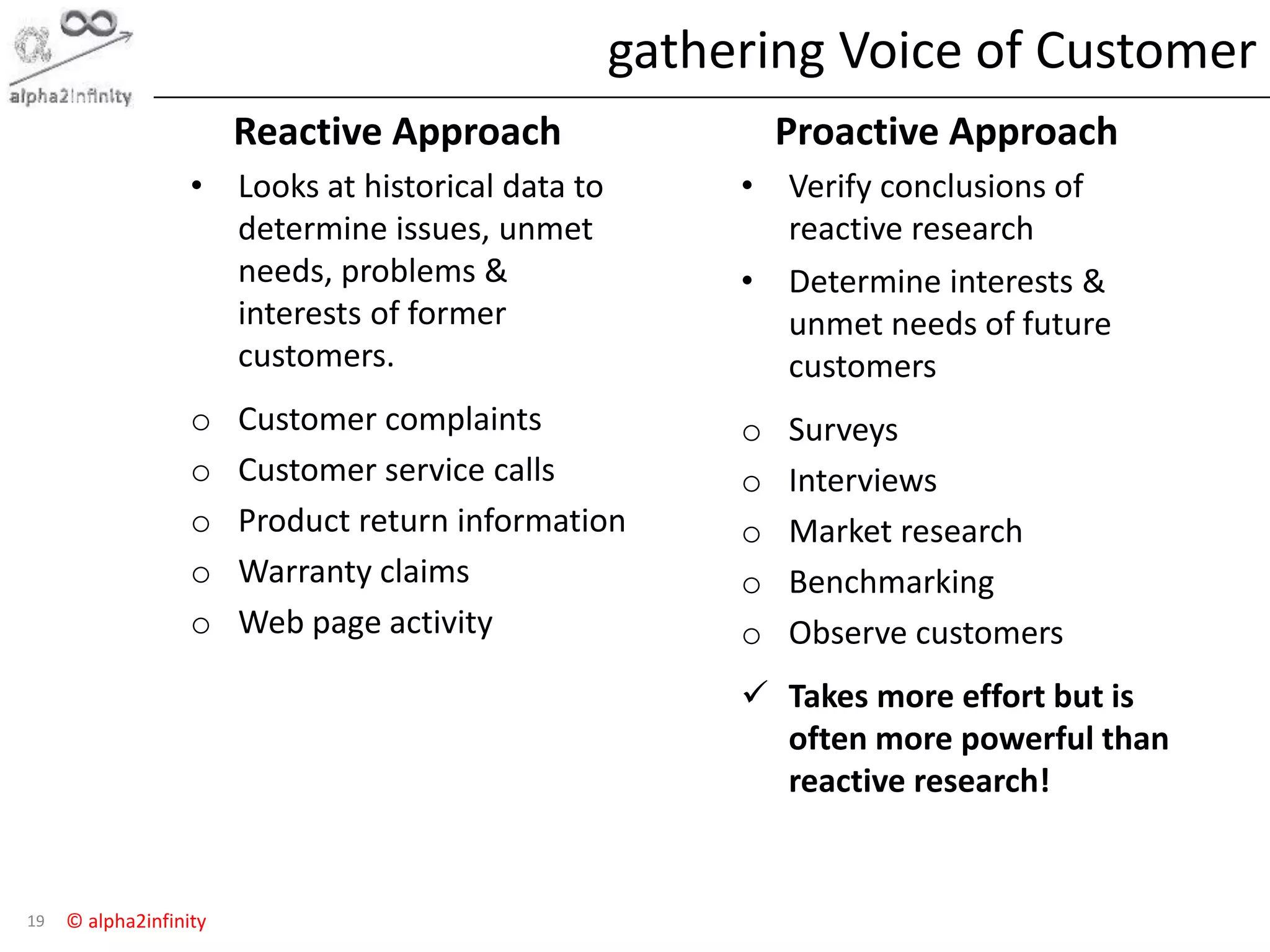 © alpha2infinity
gathering Voice of Customer
19
Reactive Approach
• Looks at historical data to
determine issues, unmet
needs, problems &
interests of former
customers.
o Customer complaints
o Customer service calls
o Product return information
o Warranty claims
o Web page activity
Proactive Approach
• Verify conclusions of
reactive research
• Determine interests &
unmet needs of future
customers
o Surveys
o Interviews
o Market research
o Benchmarking
o Observe customers
 Takes more effort but is
often more powerful than
reactive research!
 
