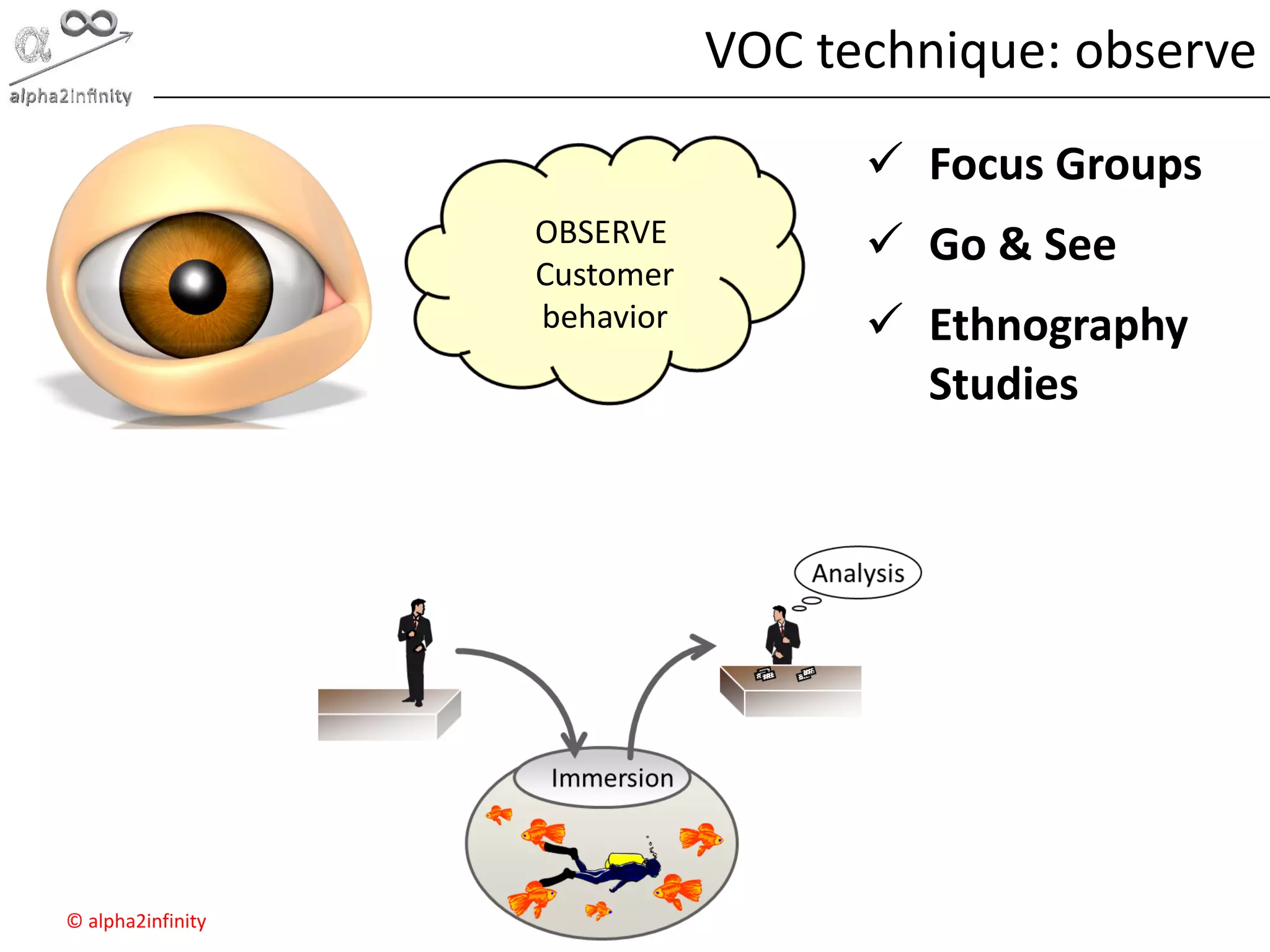 © alpha2infinity
VOC technique: observe
OBSERVE
Customer
behavior
 Focus Groups
 Go & See
 Ethnography
Studies
 