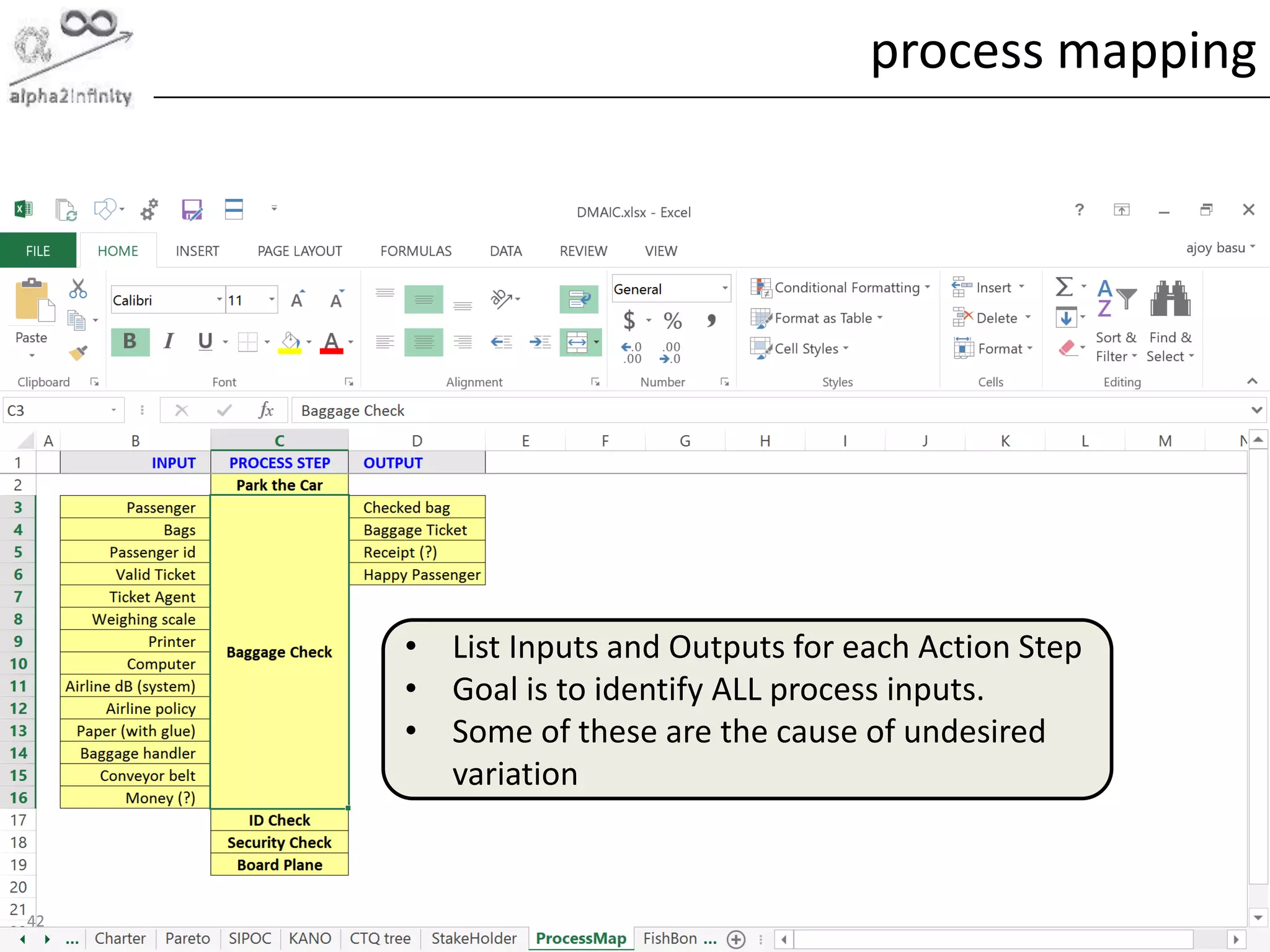 © alpha2infinity
process mapping
42
• List Inputs and Outputs for each Action Step
• Goal is to identify ALL process inputs.
• Some of these are the cause of undesired
variation
 
