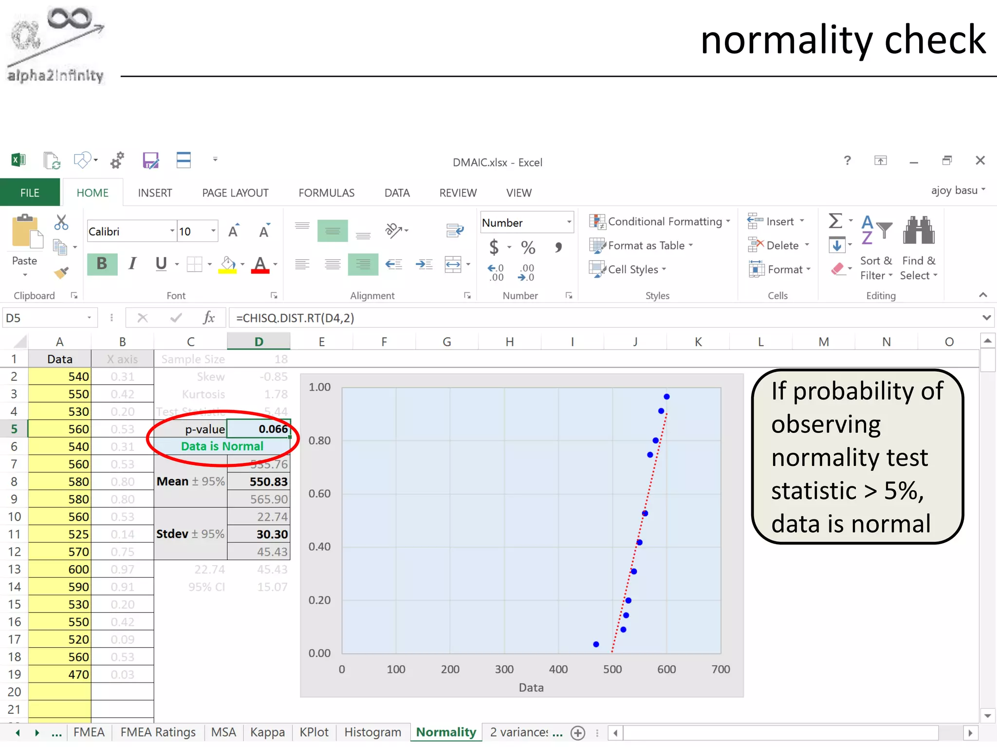 © alpha2infinity
normality check
54
If probability of
observing
normality test
statistic > 5%,
data is normal
 