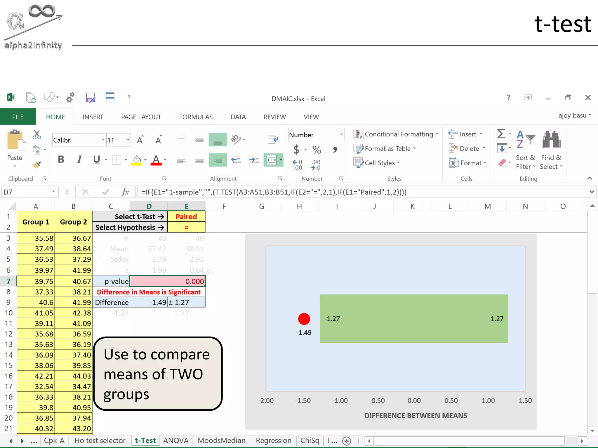 © alpha2infinity
t-test
77
Use to compare
means of TWO
groups
 