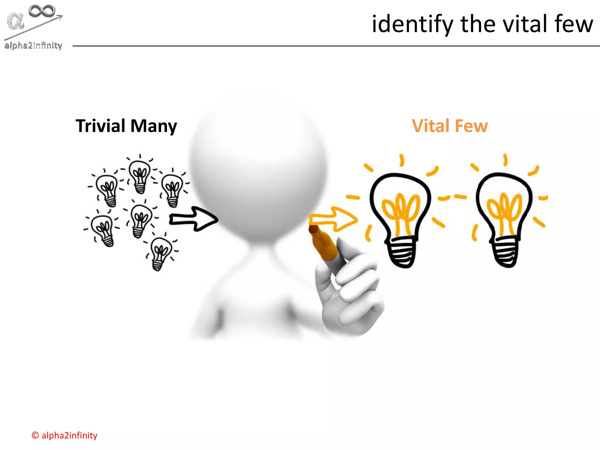 © alpha2infinity
identify the vital few
Trivial Many Vital Few
 