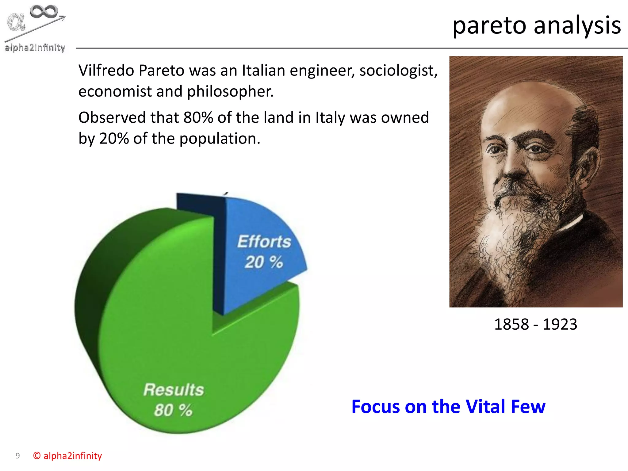 © alpha2infinity
pareto analysis
9
1858 - 1923
Vilfredo Pareto was an Italian engineer, sociologist,
economist and philosopher.
Observed that 80% of the land in Italy was owned
by 20% of the population.
Focus on the Vital Few
 