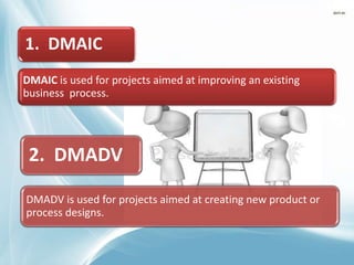 1. DMAIC
DMAIC is used for projects aimed at improving an existing
business process.
2. DMADV
DMADV is used for projects aimed at creating new product or
process designs.
 