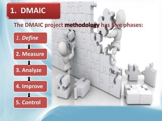 1. DMAIC
The DMAIC project methodology has Five phases:
1. Define
2. Measure
3. Analyze
4. Improve
5. Control
 