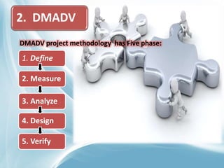 2. DMADV
DMADV project methodology has Five phase:
1. Define
2. Measure
3. Analyze
4. Design
5. Verify
 