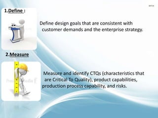 1.Define :
Define design goals that are consistent with
customer demands and the enterprise strategy.
2.Measure
Measure and identify CTQs (characteristics that
are Critical To Quality), product capabilities,
production process capability, and risks.
 