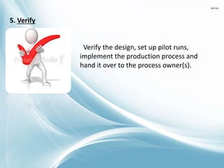 5. Verify
Verify the design, set up pilot runs,
implement the production process and
hand it over to the process owner(s).
 