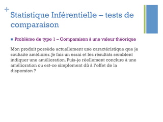 +
Statistique Inférentielle – tests de
comparaison
n  Problème de type 1 – Comparaison à une valeur théorique
Mon produit possède actuellement une caractéristique que je
souhaite améliorer. Je fais un essai et les résultats semblent
indiquer une amélioration. Puis-je réellement conclure à une
amélioration ou est-ce simplement dû à l’effet de la
dispersion ?
 