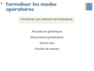 + Formaliser les modes
opératoires
Constituer une mémoire de l’entreprise

Procédures génériques
Documents synthétiques
Check-lists
Feuilles de relevés
7
 