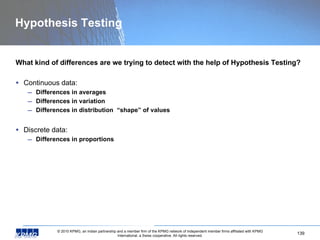 Hypothesis Testing What kind of differences are we trying to detect with the help of Hypothesis Testing? Continuous data: Differences in averages Differences in variation Differences in distribution  “shape” of values Discrete data: Differences in proportions 