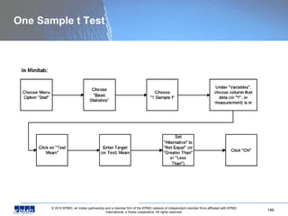One Sample t Test 