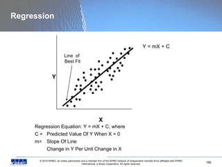 Regression Regression Equation: Y = mX + C, where C = Predicted Value Of Y When X = 0 m= Slope Of Line Change in Y Per Unit Change in X X Y Y = mX + C Line  of  Best Fit 