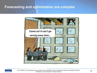 Forecasting and optimization are complex Come on! It can‘t go wrong every time... 