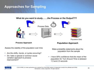 Approaches for Sampling Process Approach Assess the stability of the population over time Are the shifts, trends, or cycles occurring? Do I take a special or common cause  variation approach to process improvement? What do you want to study…….the Process or the Output??? Population Approach Make probability statements about the population from the sample I have 95% confidence that the mean of the population for Turn Around Time is between 1.5 and 2.5 seconds Process Data Population Data 