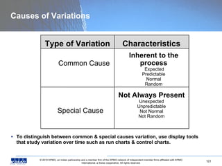 Causes of Variations <ul><li>To distinguish between common & special causes variation, use display tools that study variat...