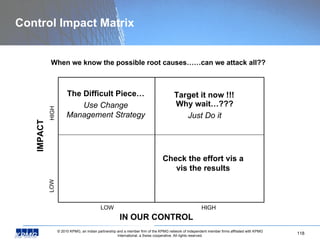 Control Impact Matrix <ul><li>When we know the possible root causes …… can we attack all?? </li></ul>HIGH LOW IMPACT IN OU...