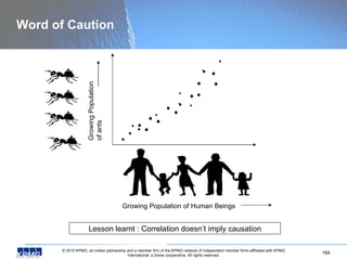 Word of Caution Lesson learnt : Correlation doesn’t imply causation Growing Population of Human Beings Growing Population ...