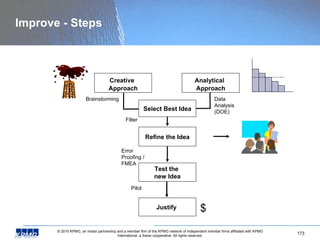 Improve - Steps Creative   Approach Refine the Idea Test the  new Idea Analytical   Approach Justify  $ Select Best Idea B...