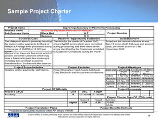 Sample Project Charter 