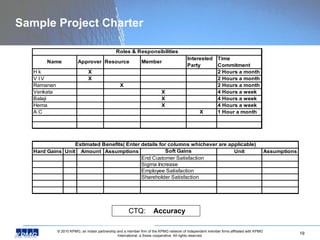 Sample Project Charter CTQ:  Accuracy 