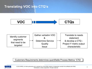 Translating VOC into CTQ’s Identify customer segments that need to be targeted Gather verbatim VOC &  Determine Service Qu...