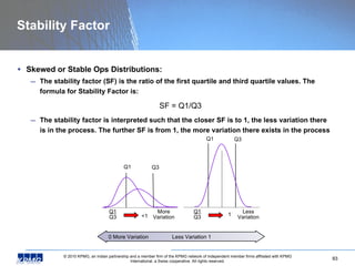 Stability Factor <ul><li>Skewed or Stable Ops Distributions: </li></ul><ul><ul><li>The stability factor (SF) is the ratio ...