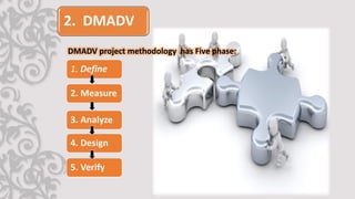 2. DMADV
DMADV project methodology has Five phase:
1. Define
2. Measure
3. Analyze
4. Design
5. Verify
 