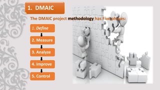 1. DMAIC
The DMAIC project methodology has Five phases:
1. Define
2. Measure
3. Analyze
4. Improve
5. Control
 