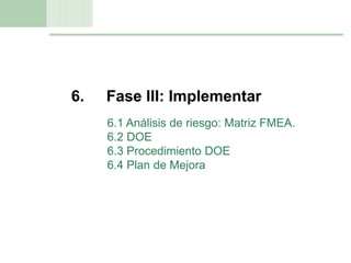 11
6. Fase III: Implementar
6.1 Análisis de riesgo: Matriz FMEA.
6.2 DOE
6.3 Procedimiento DOE
6.4 Plan de Mejora
 