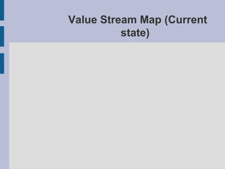 Value Stream Map (Current
          state)
 