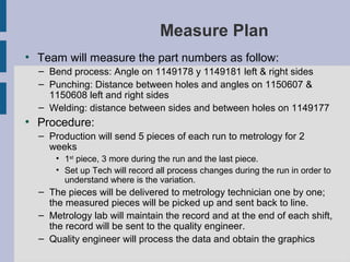Measure Plan
●
    Team will measure the part numbers as follow:
    – Bend process: Angle on 1149178 y 1149181 left & right sides
    – Punching: Distance between holes and angles on 1150607 &
      1150608 left and right sides
    – Welding: distance between sides and between holes on 1149177
●
    Procedure:
    – Production will send 5 pieces of each run to metrology for 2
      weeks
        • 1st piece, 3 more during the run and the last piece.
        • Set up Tech will record all process changes during the run in order to
          understand where is the variation.
    – The pieces will be delivered to metrology technician one by one;
      the measured pieces will be picked up and sent back to line.
    – Metrology lab will maintain the record and at the end of each shift,
      the record will be sent to the quality engineer.
    – Quality engineer will process the data and obtain the graphics
 