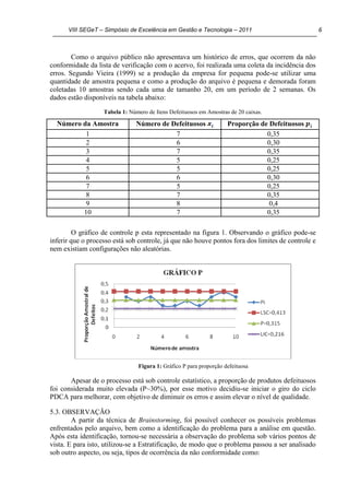 VIII SEGeT – Simpósio de Excelência em Gestão e Tecnologia – 2011 6
Como o arquivo público não apresentava um histórico de erros, que ocorrem da não
conformidade da lista de verificação com o acervo, foi realizada uma coleta da incidência dos
erros. Segundo Vieira (1999) se a produção da empresa for pequena pode-se utilizar uma
quantidade de amostra pequena e como a produção do arquivo é pequena e demorada foram
coletadas 10 amostras sendo cada uma de tamanho 20, em um período de 2 semanas. Os
dados estão disponíveis na tabela abaixo:
Tabela 1: Número de Itens Defeituosos em Amostras de 20 caixas.
Número da Amostra Número de Defeituosos Proporção de Defeituosos
1 7 0,35
2 6 0,30
3 7 0,35
4 5 0,25
5 5 0,25
6 6 0,30
7 5 0,25
8 7 0,35
9 8 0,4
10 7 0,35
O gráfico de controle p esta representado na figura 1. Observando o gráfico pode-se
inferir que o processo está sob controle, já que não houve pontos fora dos limites de controle e
nem existiam configurações não aleatórias.
Figura 1: Gráfico P para proporção defeituosa
Apesar de o processo está sob controle estatístico, a proporção de produtos defeituosos
foi considerada muito elevada (P~30%), por esse motivo decidiu-se iniciar o giro do ciclo
PDCA para melhorar, com objetivo de diminuir os erros e assim elevar o nível de qualidade.
5.3. OBSERVAÇÃO
A partir da técnica de Brainstorming, foi possível conhecer os possíveis problemas
enfrentados pelo arquivo, bem como a identificação do problema para a análise em questão.
Após esta identificação, tornou-se necessária a observação do problema sob vários pontos de
vista. E para isto, utilizou-se a Estratificação, de modo que o problema passou a ser analisado
sob outro aspecto, ou seja, tipos de ocorrência da não conformidade como:
 
