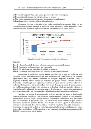 VIII SEGeT – Simpósio de Excelência em Gestão e Tecnologia – 2011 7
a) Documento disponível no acervo, mas que não se encontra na listagem;
b) Documento na listagem, mas não encontrado no acervo;
c) Não conformidade dos anos referentes na caixa com os da listagem;
d) Divisão de caixas, mas não referenciada na listagem.
Os quatro tipos de ocorrência foram então quantificados (coletados dados em um
período de duas semanas) a fim de se identificar o que apresentava maior ocorrência. E para
esta identificação, utilizou-se o gráfico de Pareto, como mostrado na figura abaixo.
Figura 2: Gráfico de Pareto para os tipos de defeitos de listagem.
Legenda:
Tipo 1: Não conformidade dos anos referentes nas caixas com os da listagem.
Tipo 2: Documento na listagem, mas não encontrado.
Tipo 3: Divisão de caixas, mas não referenciada na listagem.
Tipo 4: Documento disponível no acervo, mas não se encontra na listagem.
Observando o gráfico da figura pode-se perceber que o tipo de problema mais
frequente é o de não conformidade dos anos referentes nas caixas com os da listagem,
representando 60% dos defeitos detectados na listagem. Segundo Werkema (1999) O
diagrama de Pareto permite separar os problemas em poucos “vitais” e muitos “triviais”,
facilitando a identificação dos aspectos prioritários aos quais devem incidir os esforços de
melhoria. Deste modo, a não conformidade entre o ano da etiqueta com o da caixa, passou a
ser problema analisado. E para isto, retornou-se ao local de estudo em questão, a fim de se
obter informações adicionais do problema através de observações e entrevistas realizadas no
setor de documentação, que é o responsável pela identificação do documento na listagem.
Ao observar o setor de documentação, pode-se perceber que tanto os funcionários
efetivos quanto os estagiários, caracterizavam o documento na listagem, o que aumenta a
probabilidade de erros, e que a desconcentração, que também contribui ao erro, era causada
pelo fluxo constante de pessoas no local. Tais observações foram confirmadas pelo chefe do
setor como ocorrências comuns, devido a mão-de-obra ser pouca (apenas 4 funcionários no
setor de documentação), daí a necessidade de conferir a estagiários atividades minuciosas e
propicias a erros, e devido ao fato de o setor de documentação ser um local de acesso a outros
setores. Para a solução do problema estima-se um orçamento inicial de aproximadamente R$
1000,00, e o cronograma inicial abaixo:
 